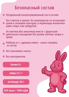 Мармелад без сахара земляничный, 80 г Мармелад без сахара земляничный, 80 г
